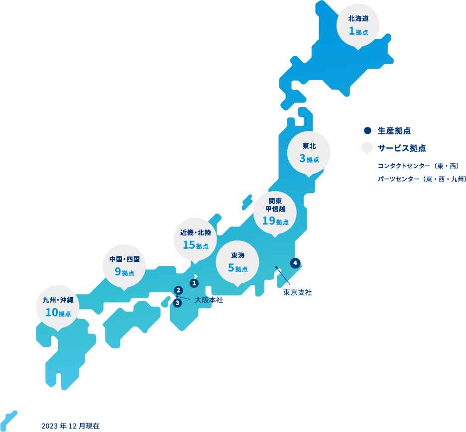 ダイキンの拠点